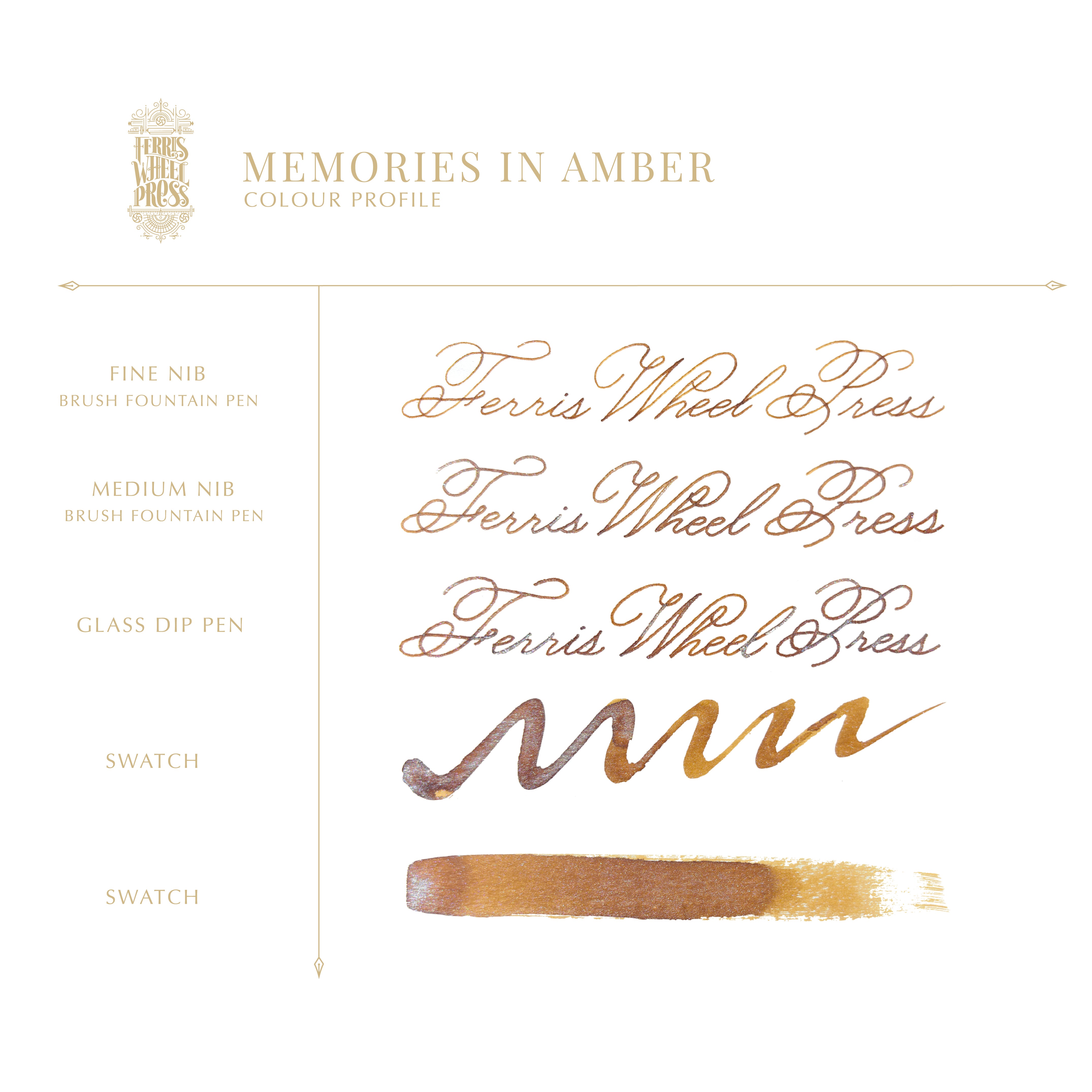 Memories in Amber