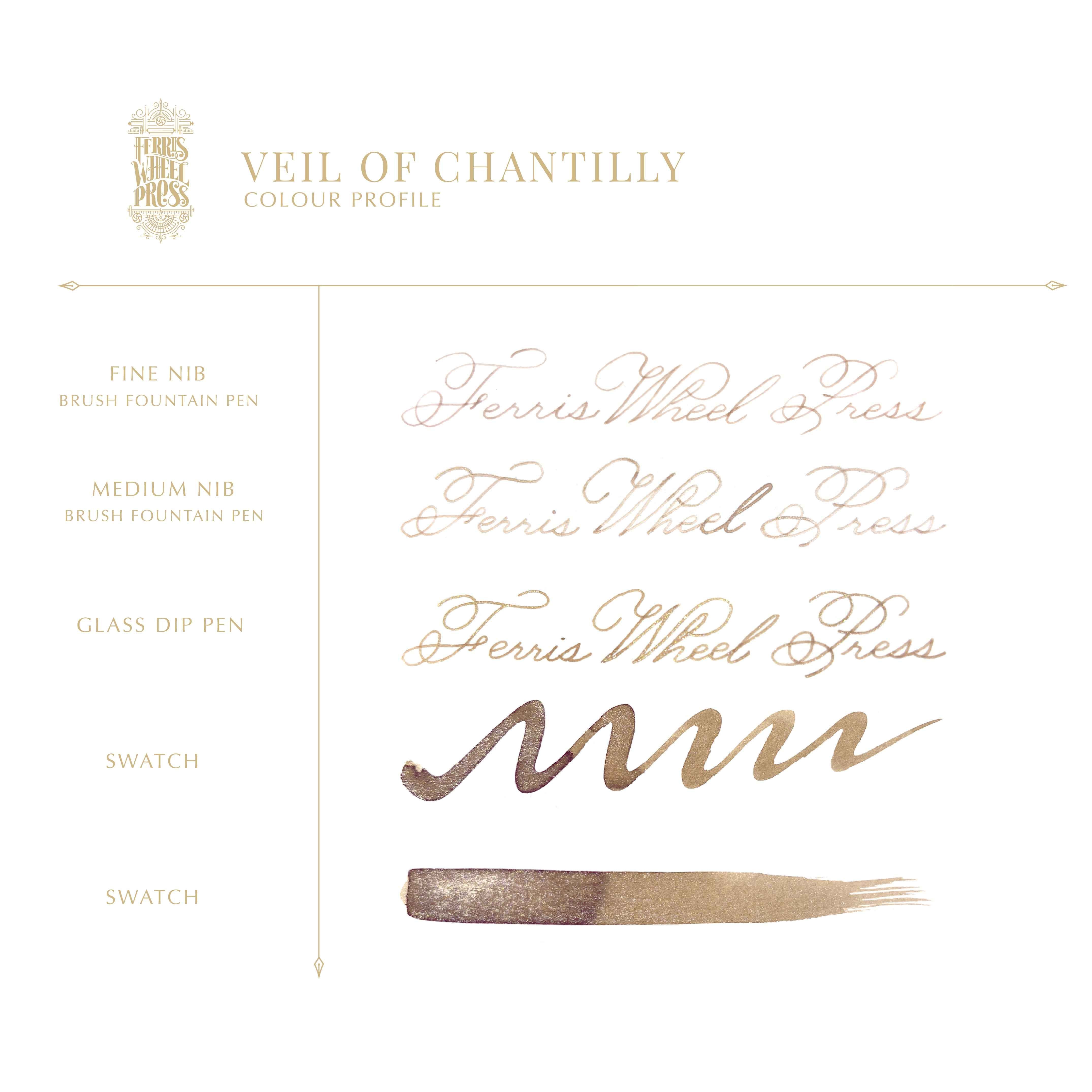 Everyday Collection | Veil of Chantilly 10ml
