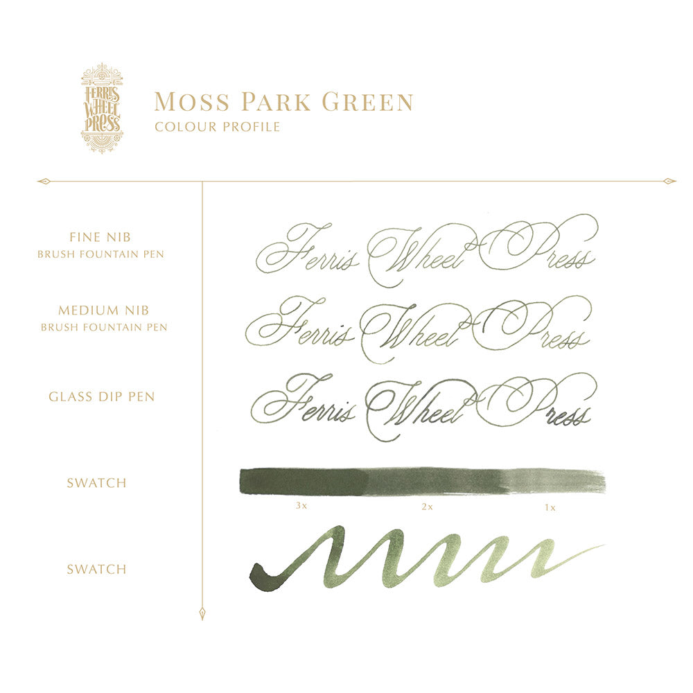 Ink Charger Set - The Moss Park Collection