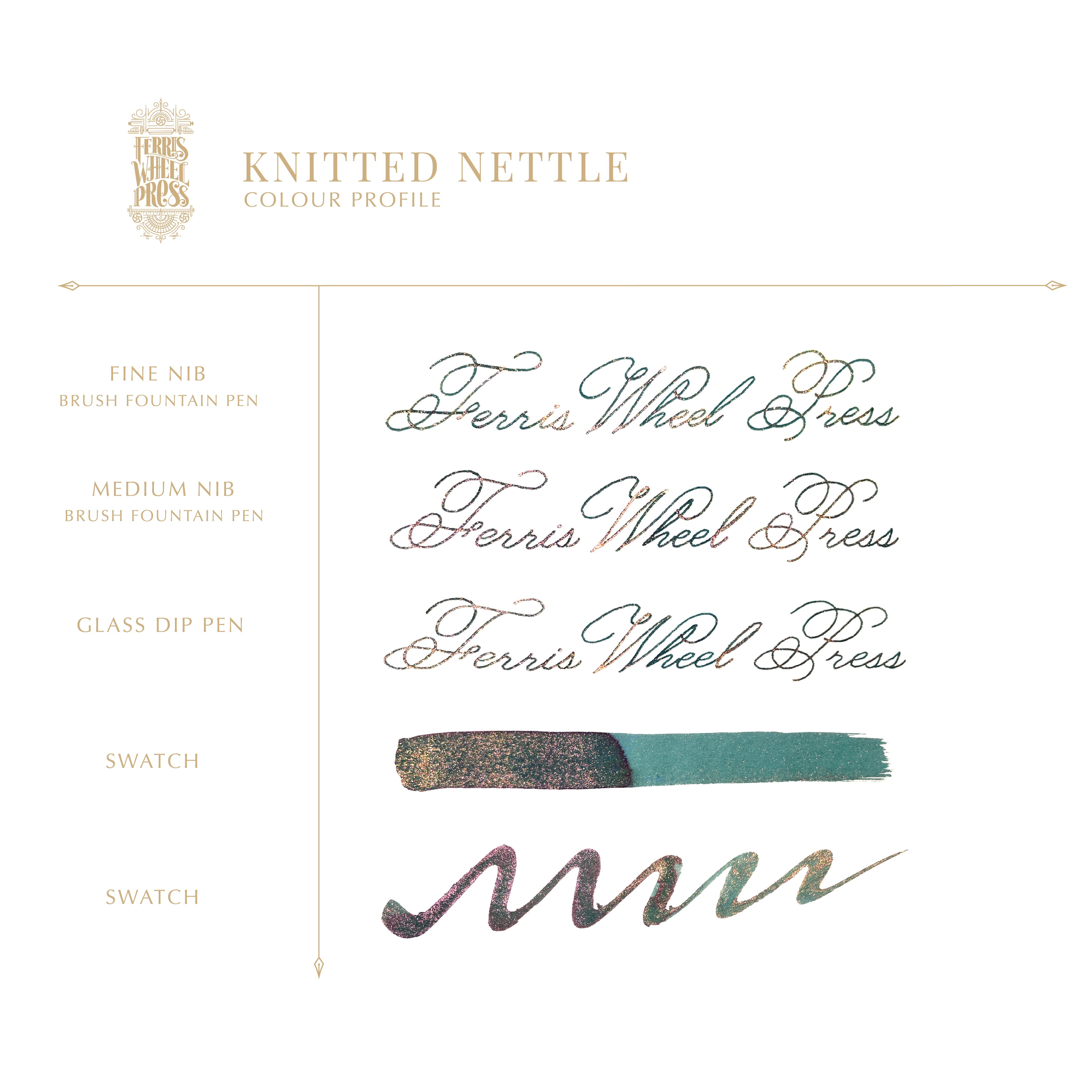 FerriTales | The Wild Swans - Knitted Nettle Ink 85ml