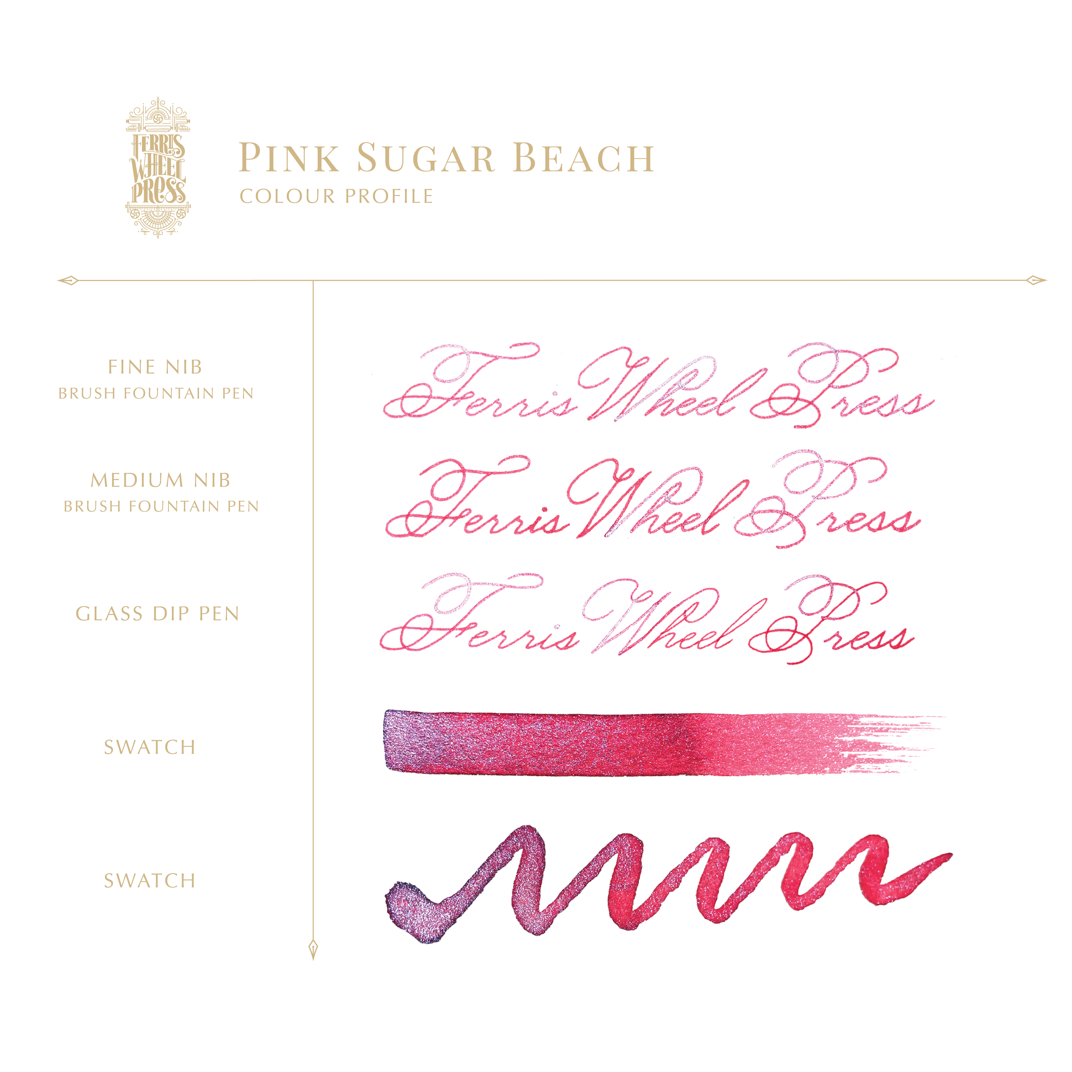 Ink Charger Set - The Sugar Beach Collection